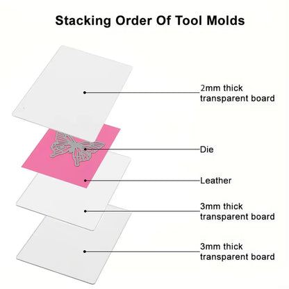 A5 Manual Die Cutting & Embossing Machine