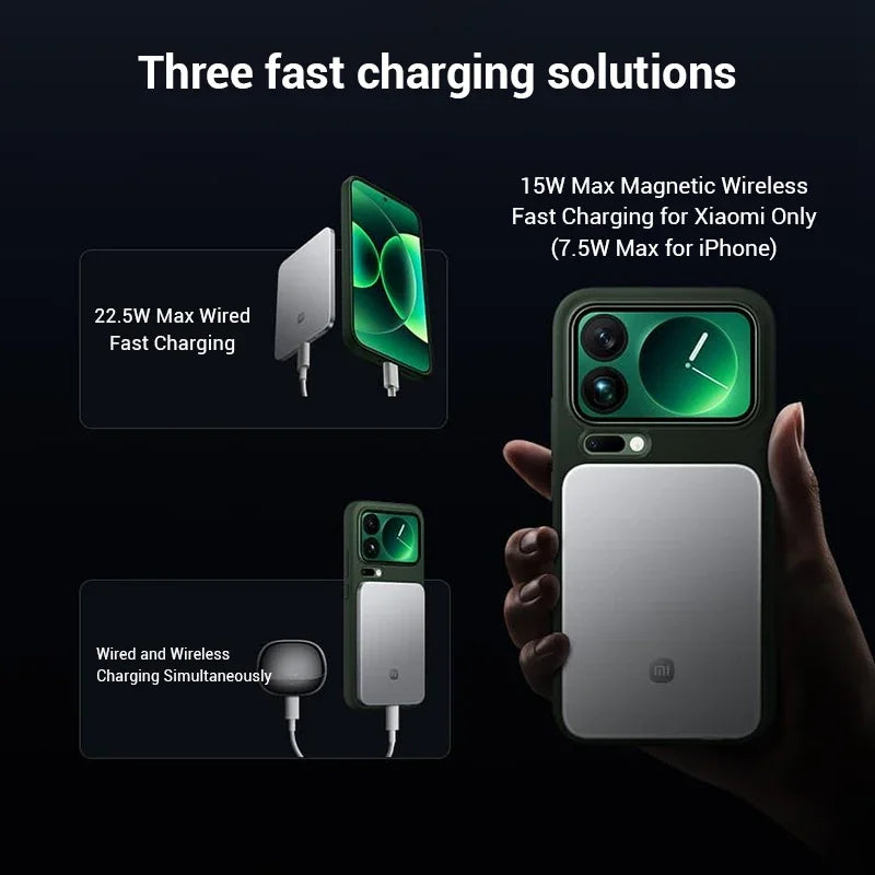 Xiaomi 5000mAh Power Bank
