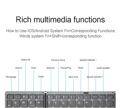Mini Folding Bluetooth Keyboard + Touchpad