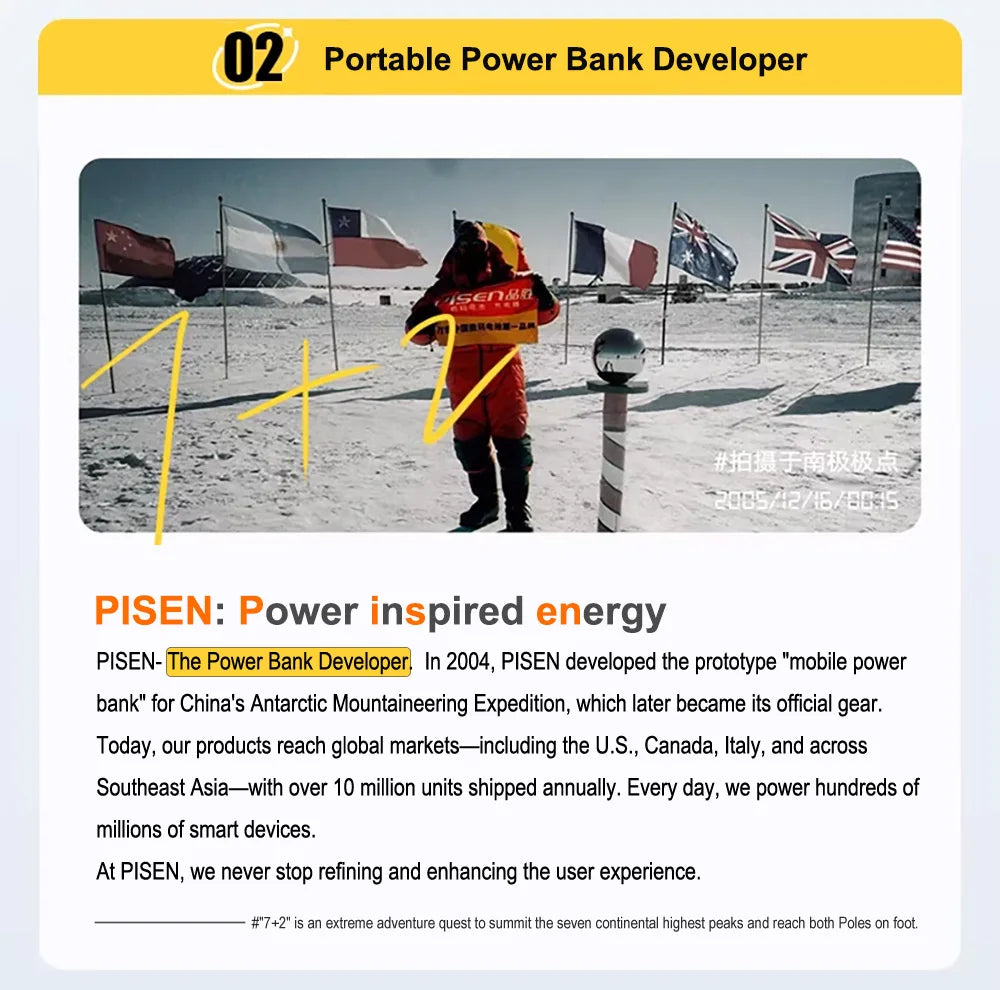 PISEN 60000mAh Power Bank