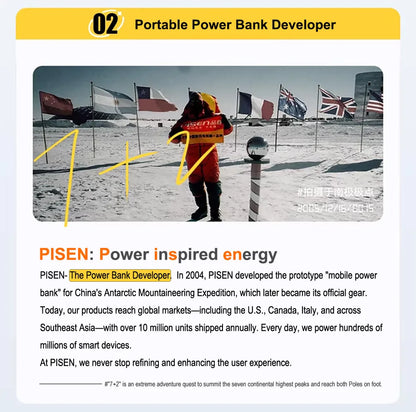 PISEN 60000mAh Power Bank