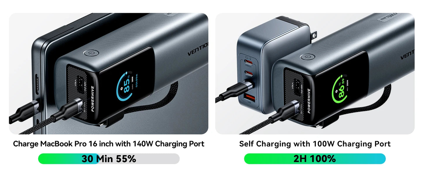 Vention 27000mAh Power Bank III