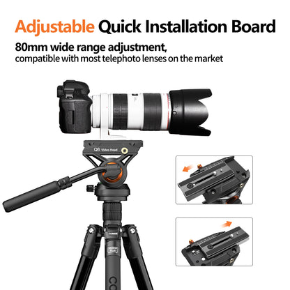 Panorama Travel Tripod