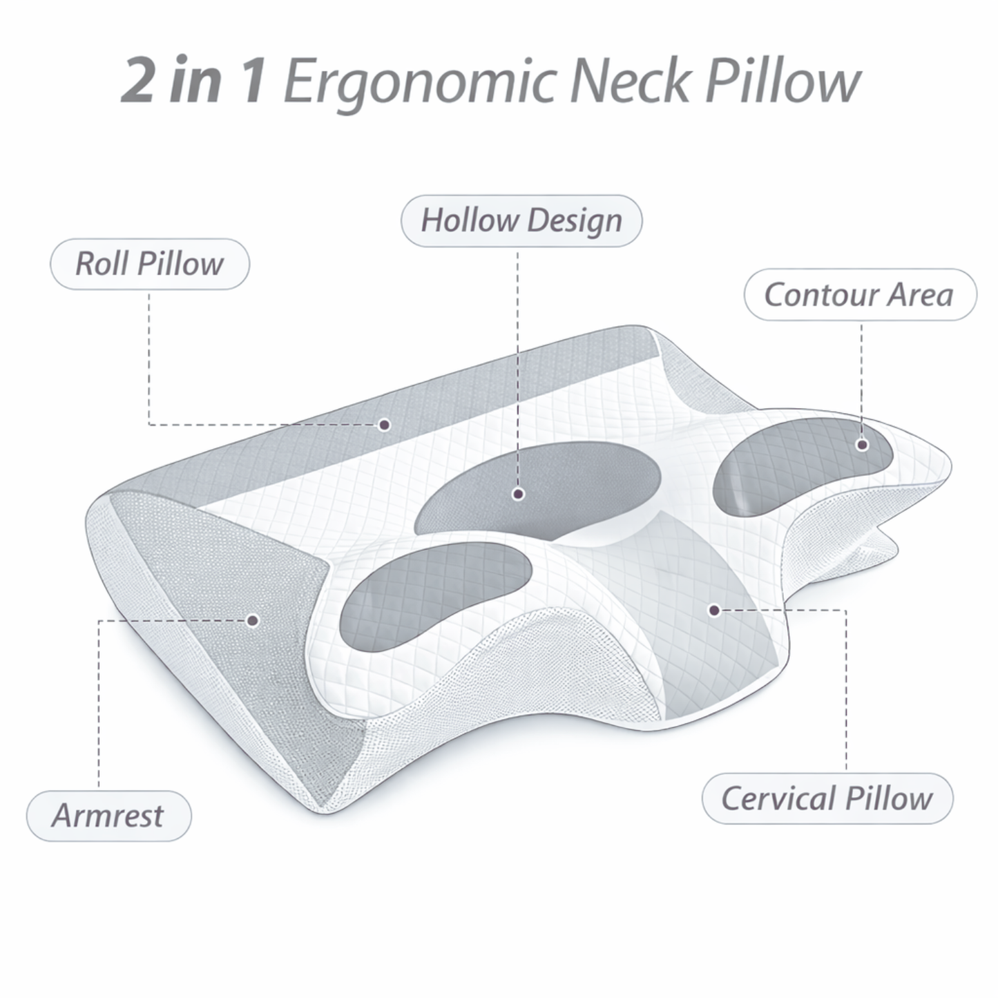 Ergonomic Contour Pillow