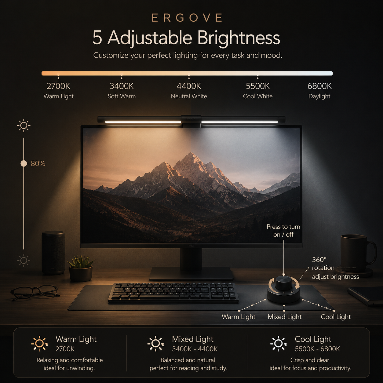 Temperature Adjustable Monitor Light-Bar