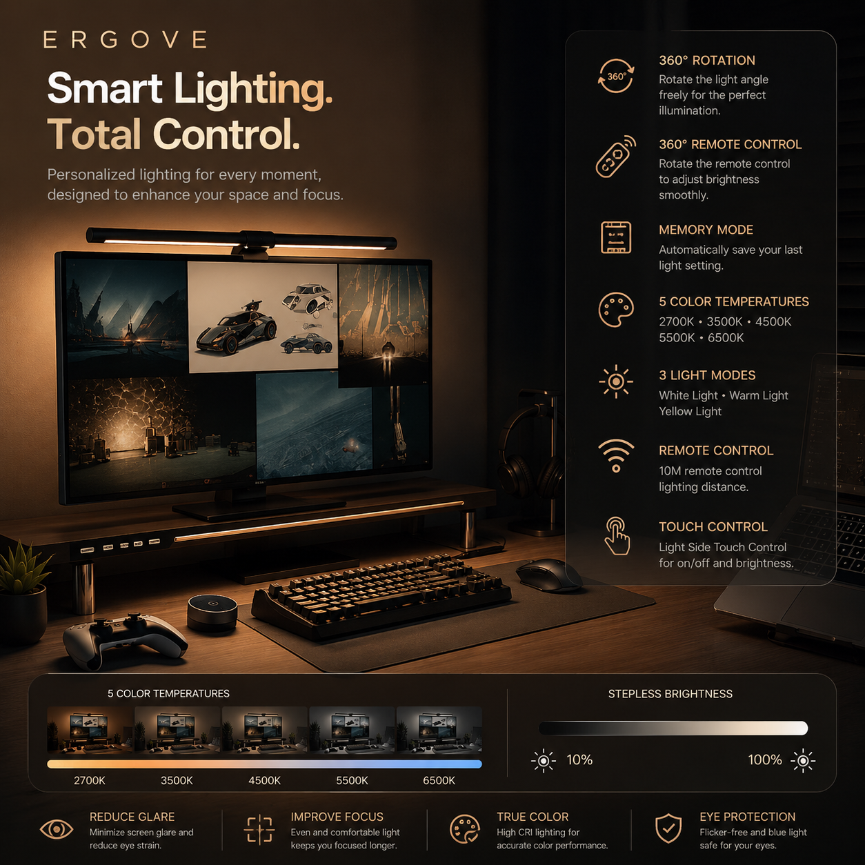 Temperature Adjustable Monitor Light-Bar