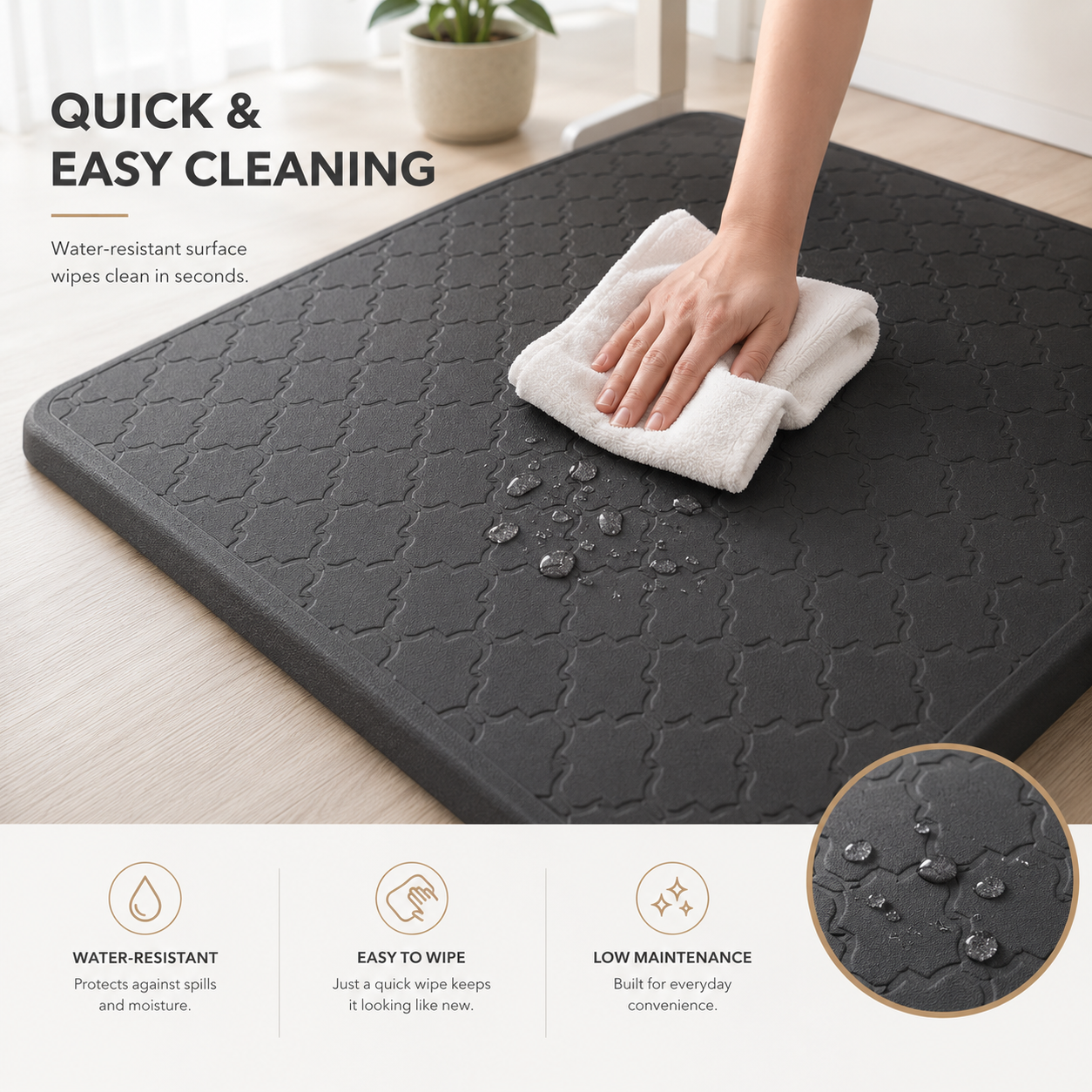 Anti-Fatigue Standing Desk Mat