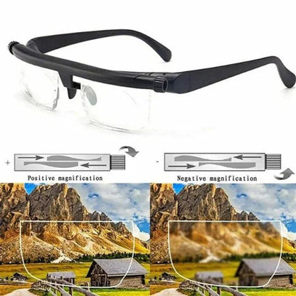 No-Rx Adjustable Focus Glasses, Fall 2025