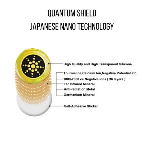 6-Pack EMF Radiation Shield Stickers