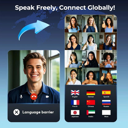 3-in-1 AI Translation Earbuds
