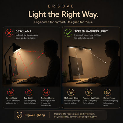 Temperature Adjustable Monitor Light-Bar