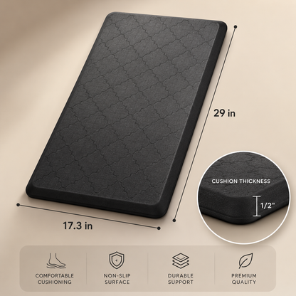 Anti-Fatigue Standing Desk Mat