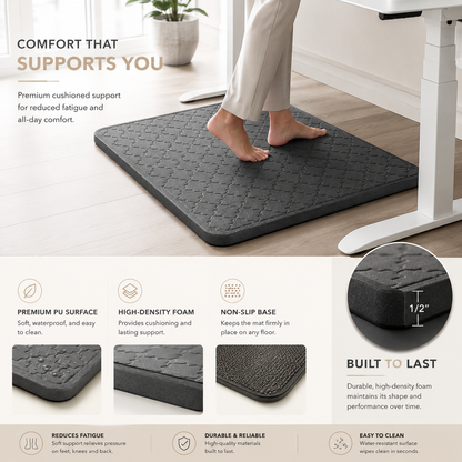 Anti-Fatigue Standing Desk Mat
